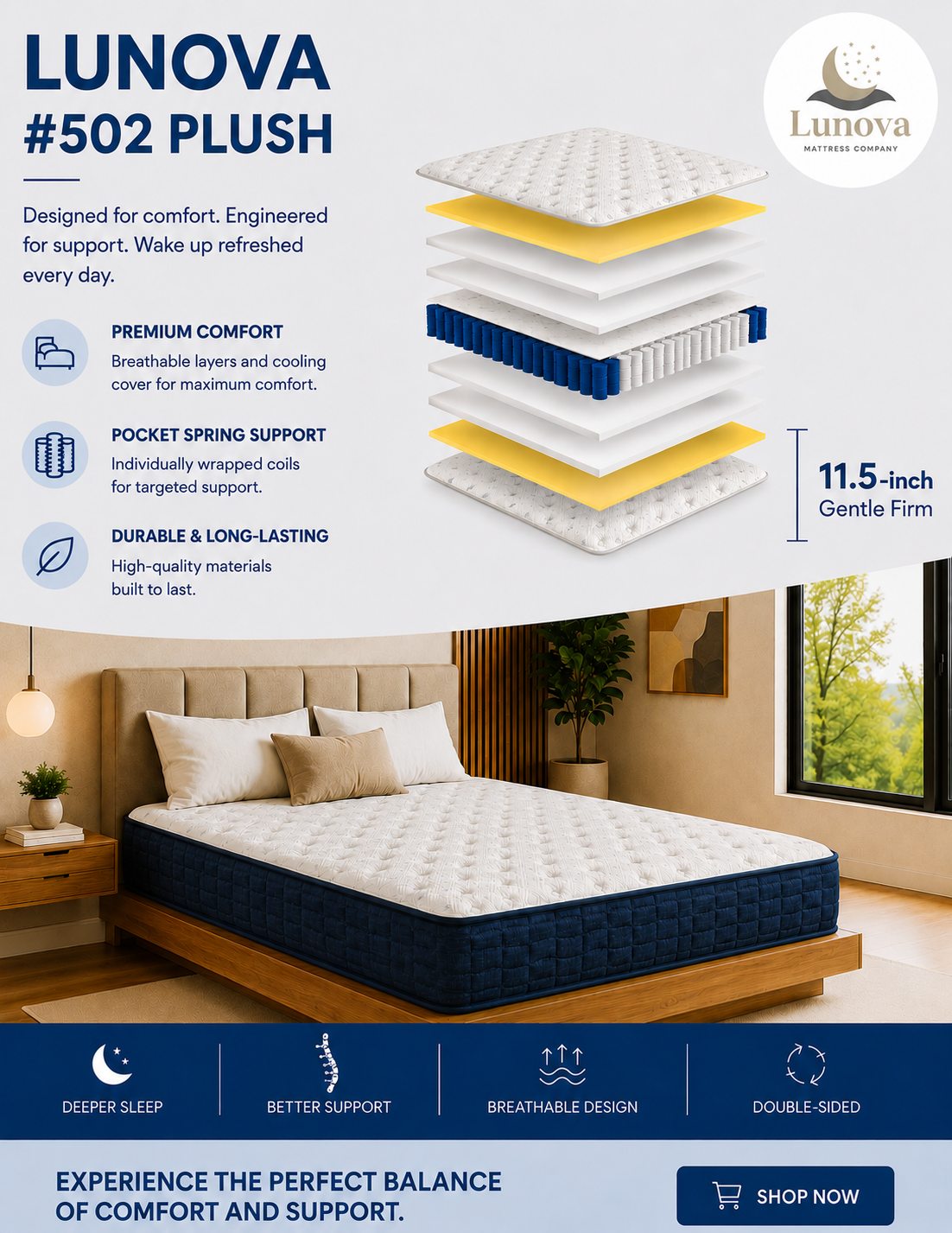 Lunova 502 PLUSH Mattress