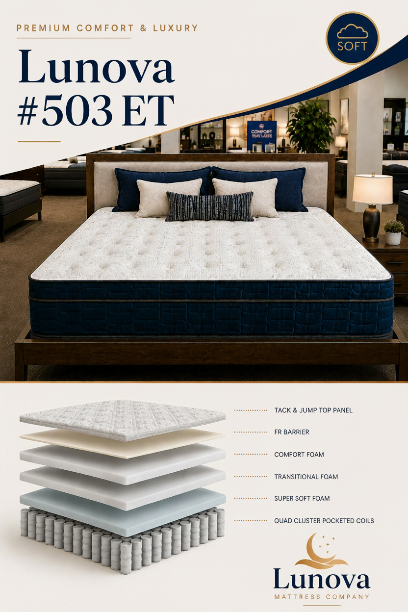 Lunova 503 ET Mattress