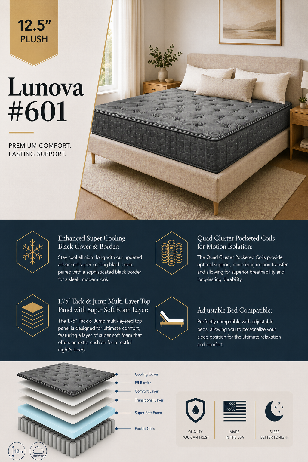 Lunova 601 Mattress