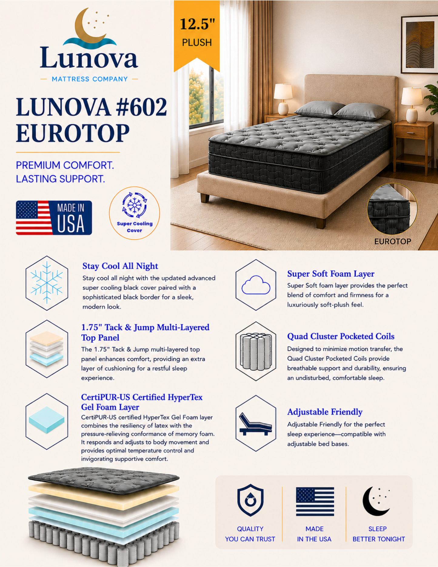 Lunova 602 EUROTOP Mattress