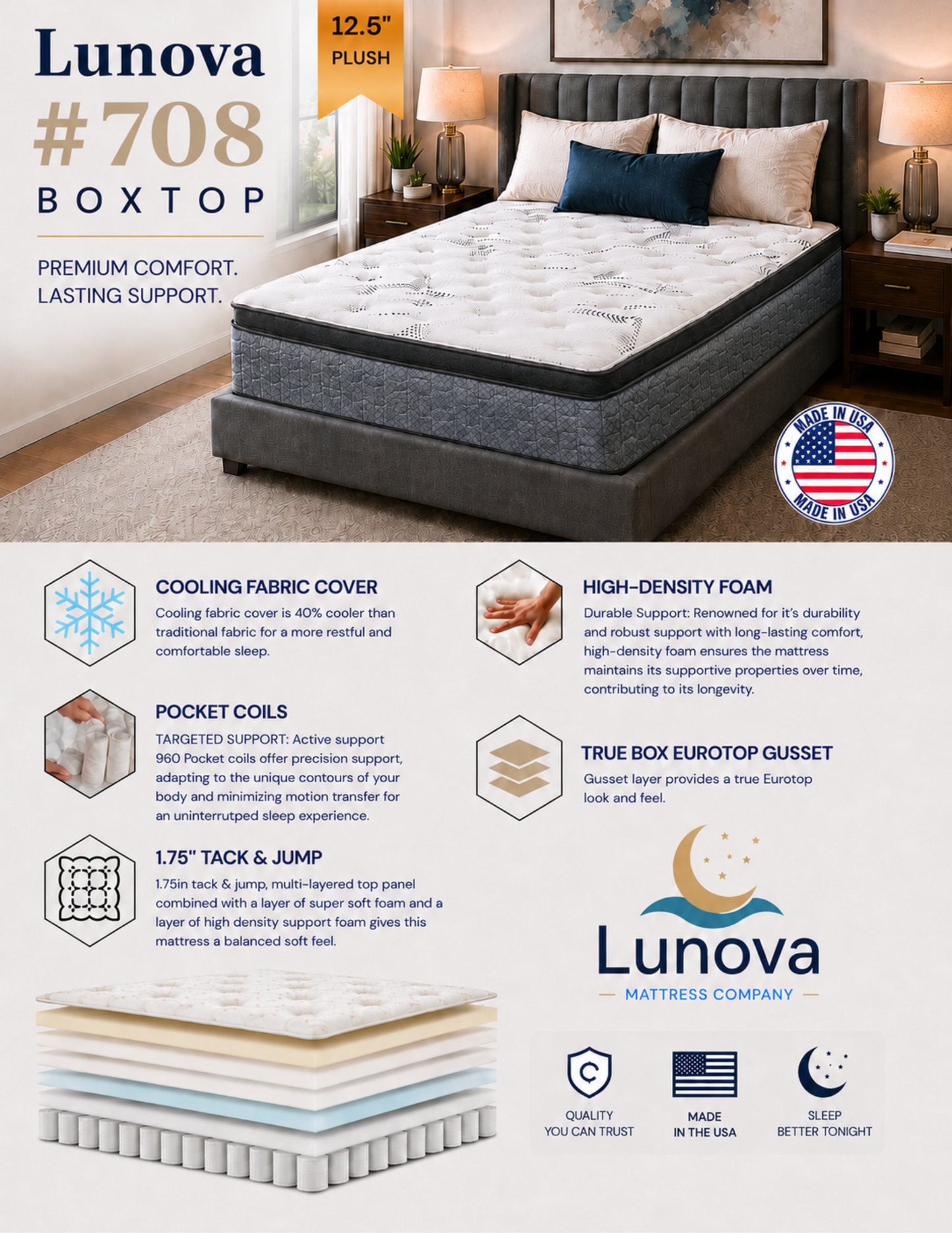 Lunova 708 BOXTOP Mattress