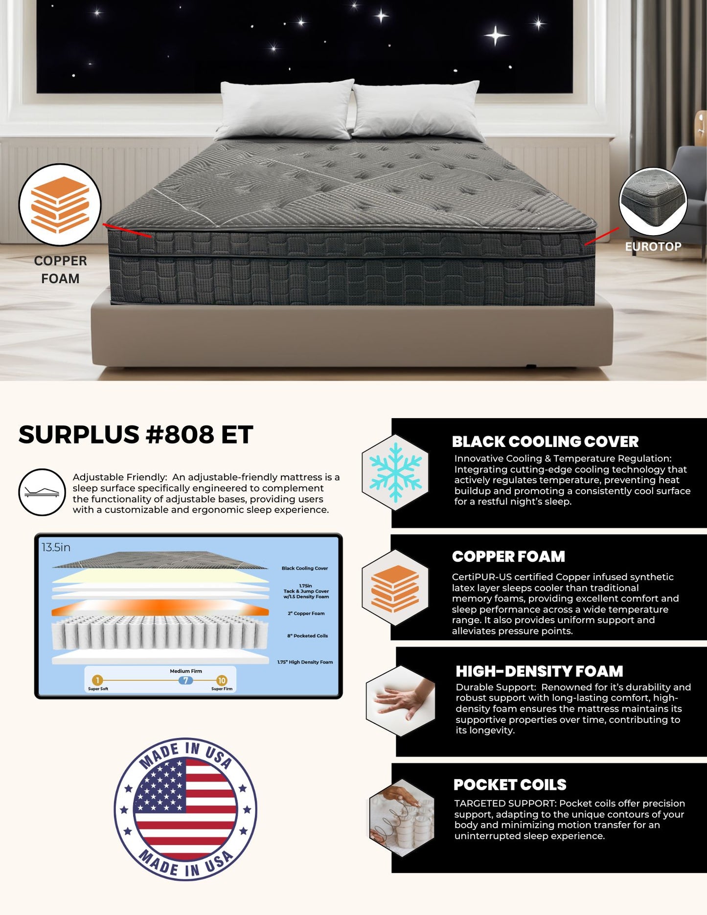 SURPLUS MATTRESS SALE!